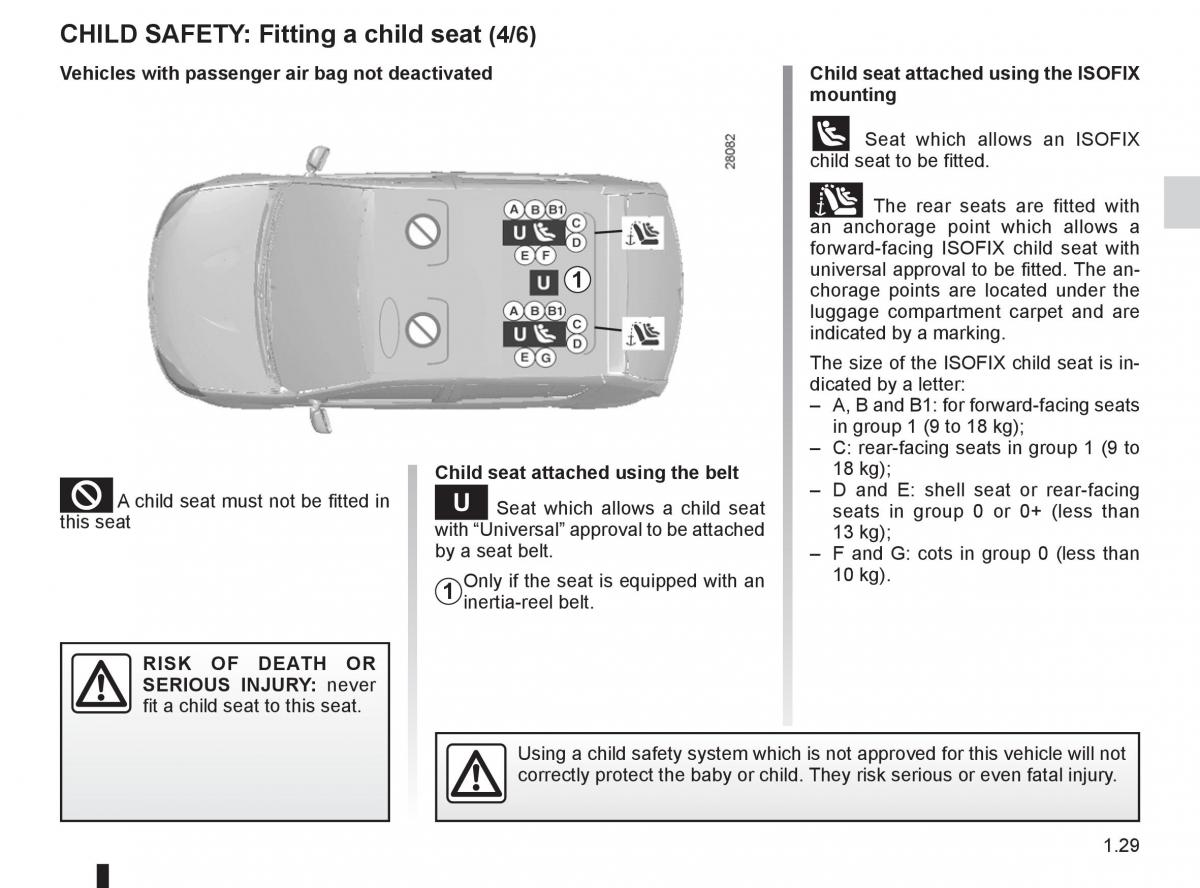 Dacia Sandero I 1 owners manual / page 35