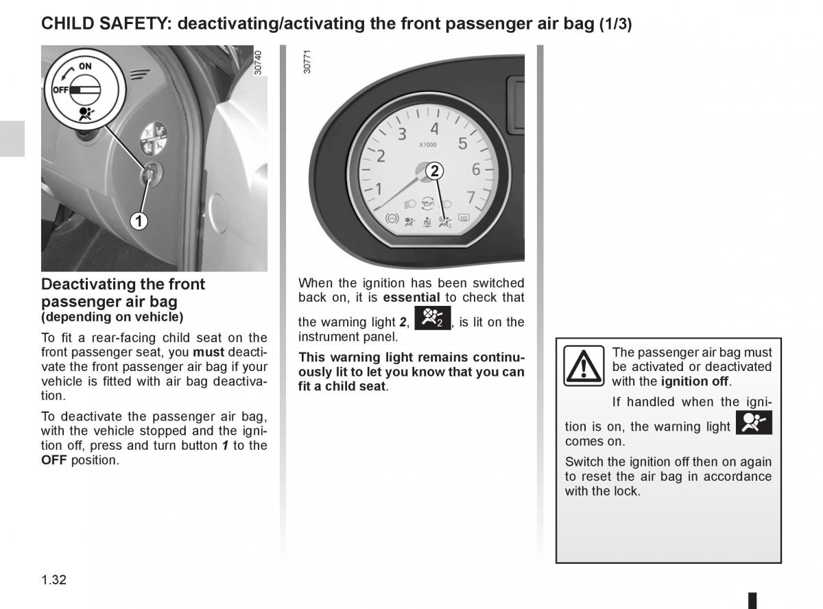 Dacia Sandero I 1 owners manual / page 38