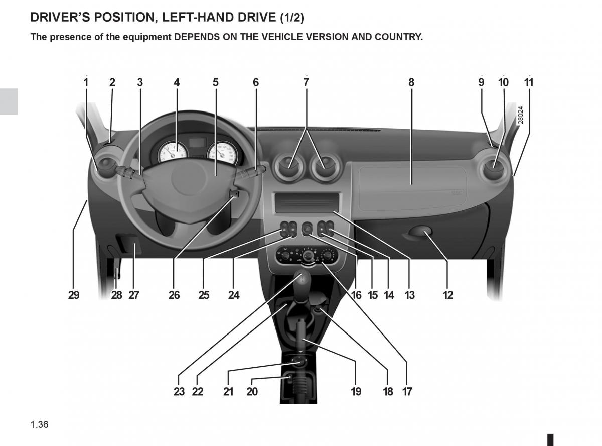 Dacia Sandero I 1 owners manual / page 42