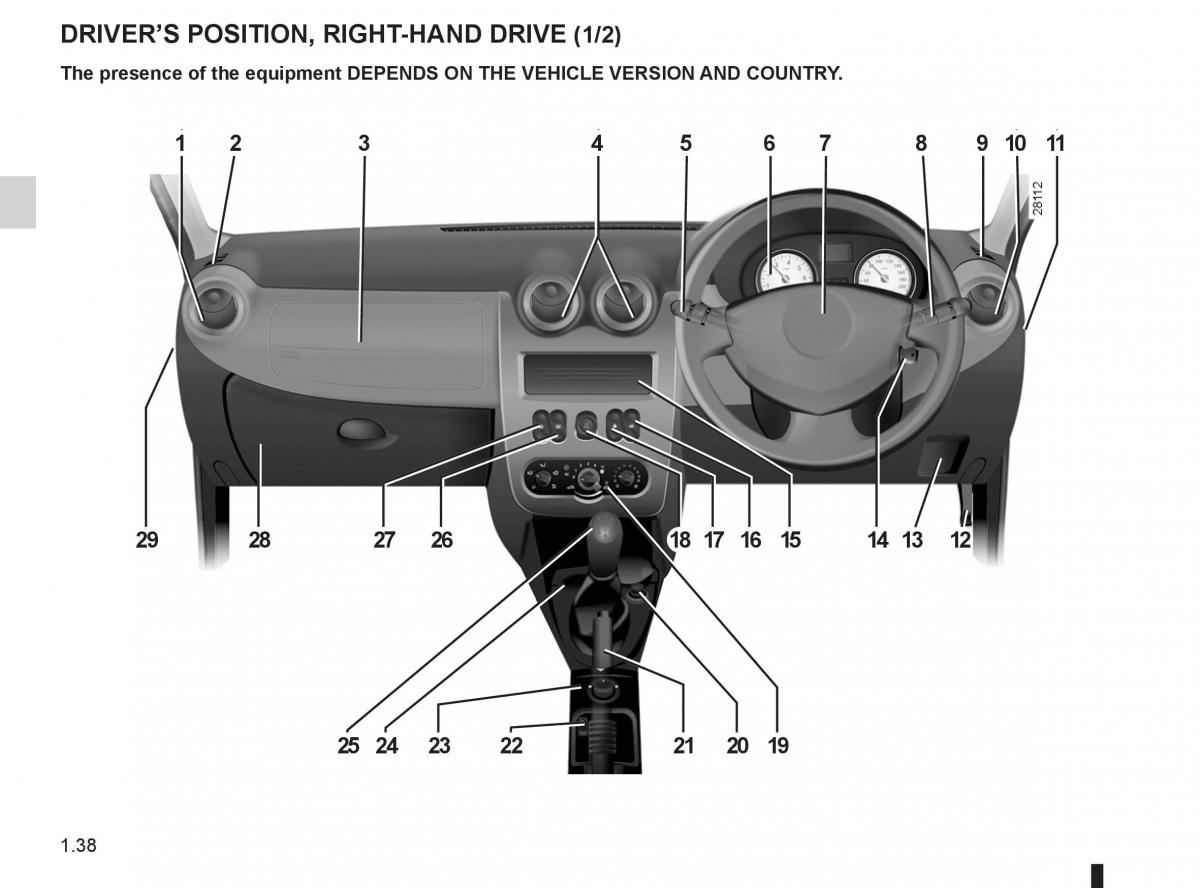 Dacia Sandero I 1 owners manual / page 44