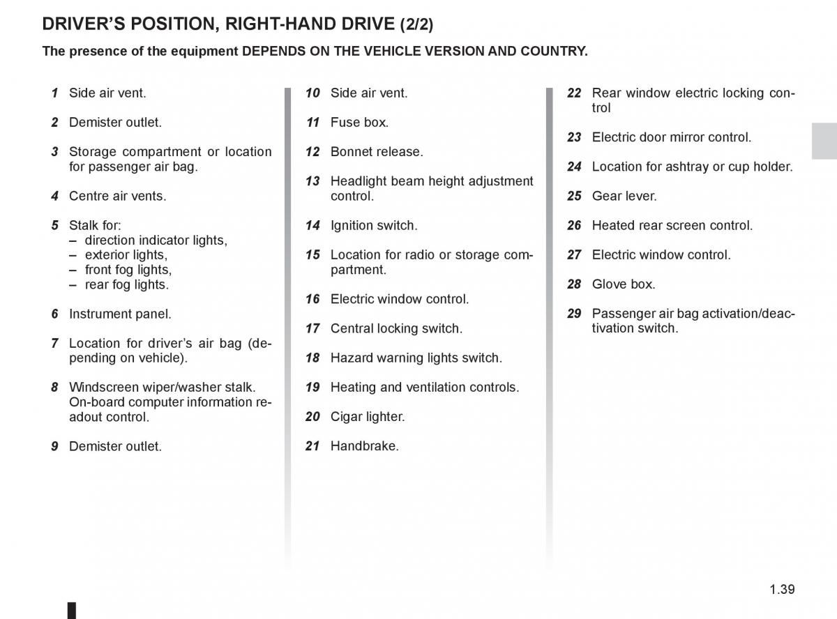 Dacia Sandero I 1 owners manual / page 45