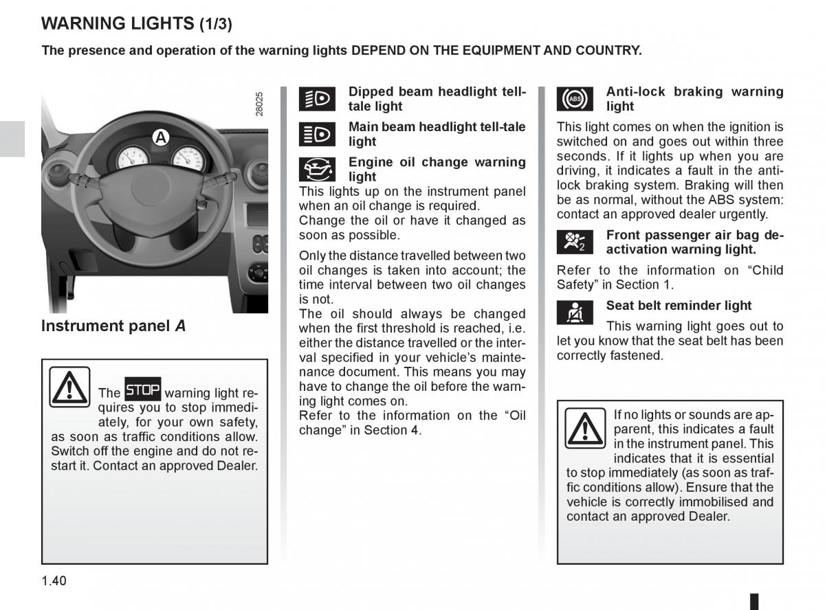 Dacia Sandero I 1 owners manual / page 46