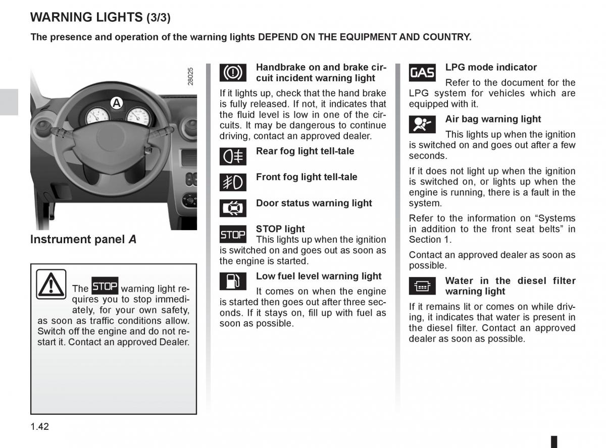 Dacia Sandero I 1 owners manual / page 48