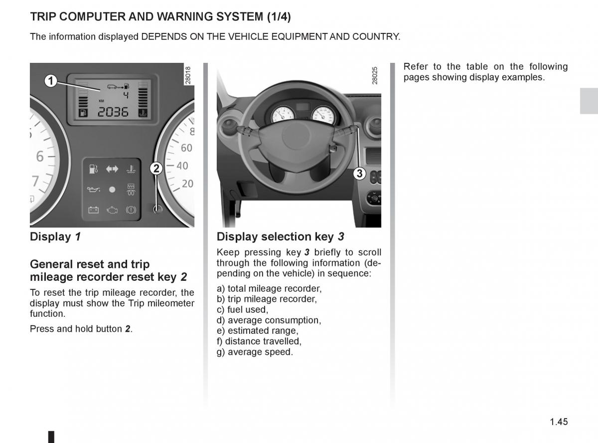 Dacia Sandero I 1 owners manual / page 51