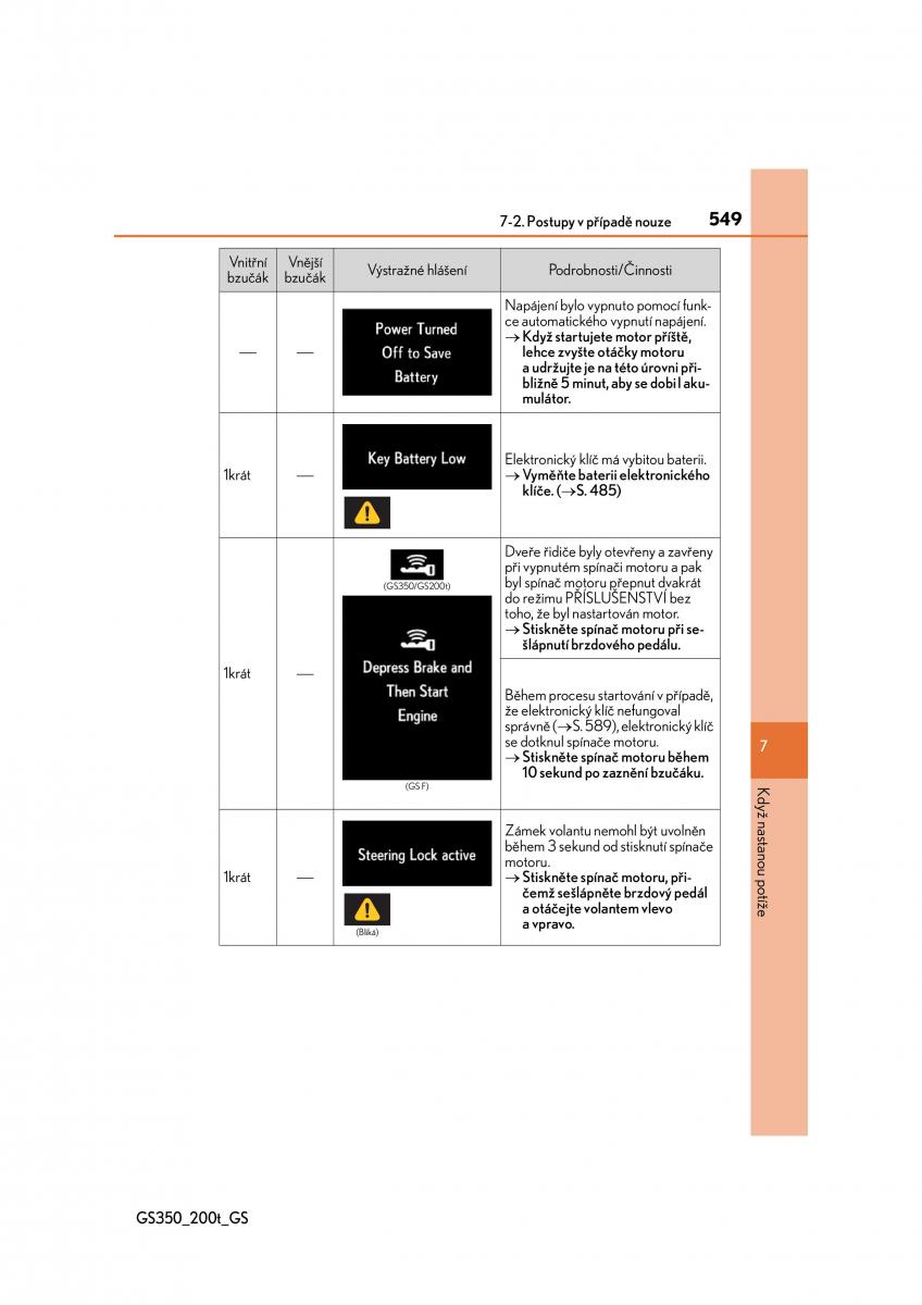 Lexus GS F IV 4 navod k obsludze / page 549