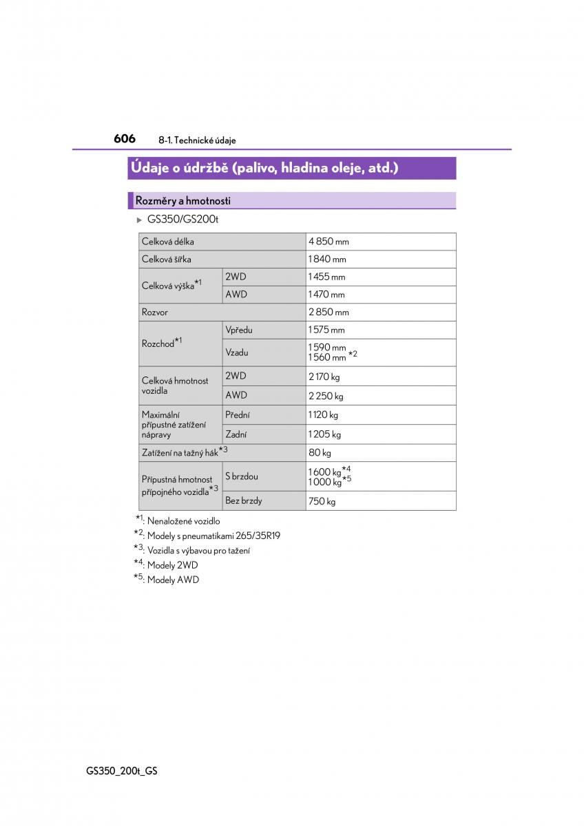Lexus GS F IV 4 navod k obsludze / page 606