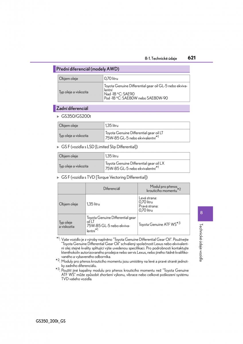 Lexus GS F IV 4 navod k obsludze / page 621