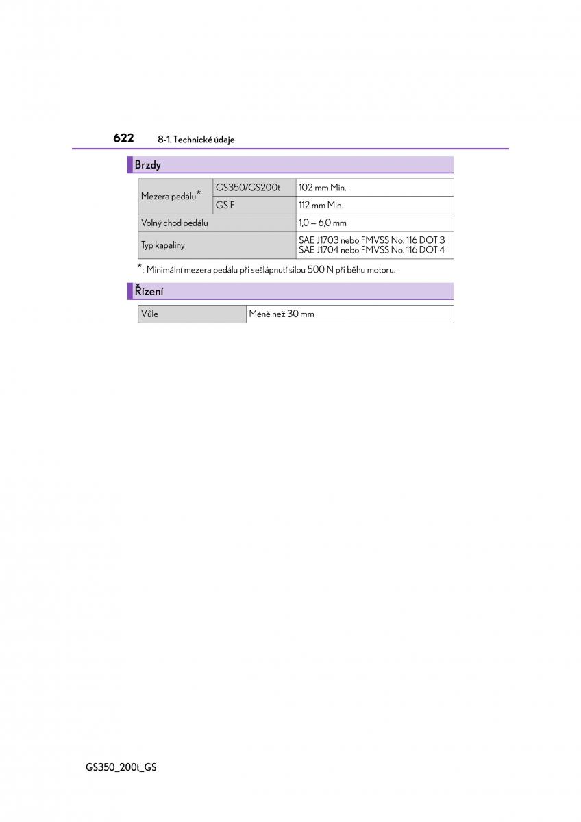 Lexus GS F IV 4 navod k obsludze / page 622