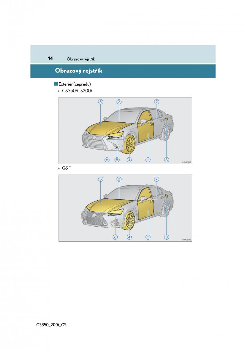 Lexus GS F IV 4 navod k obsludze / page 14