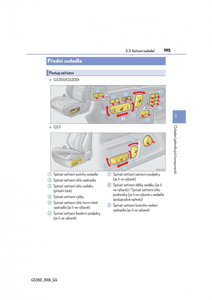 Lexus GS F IV 4 navod k obsludze / page 195