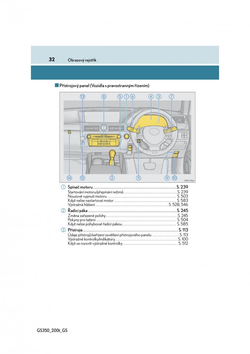 Lexus GS F IV 4 navod k obsludze / page 32