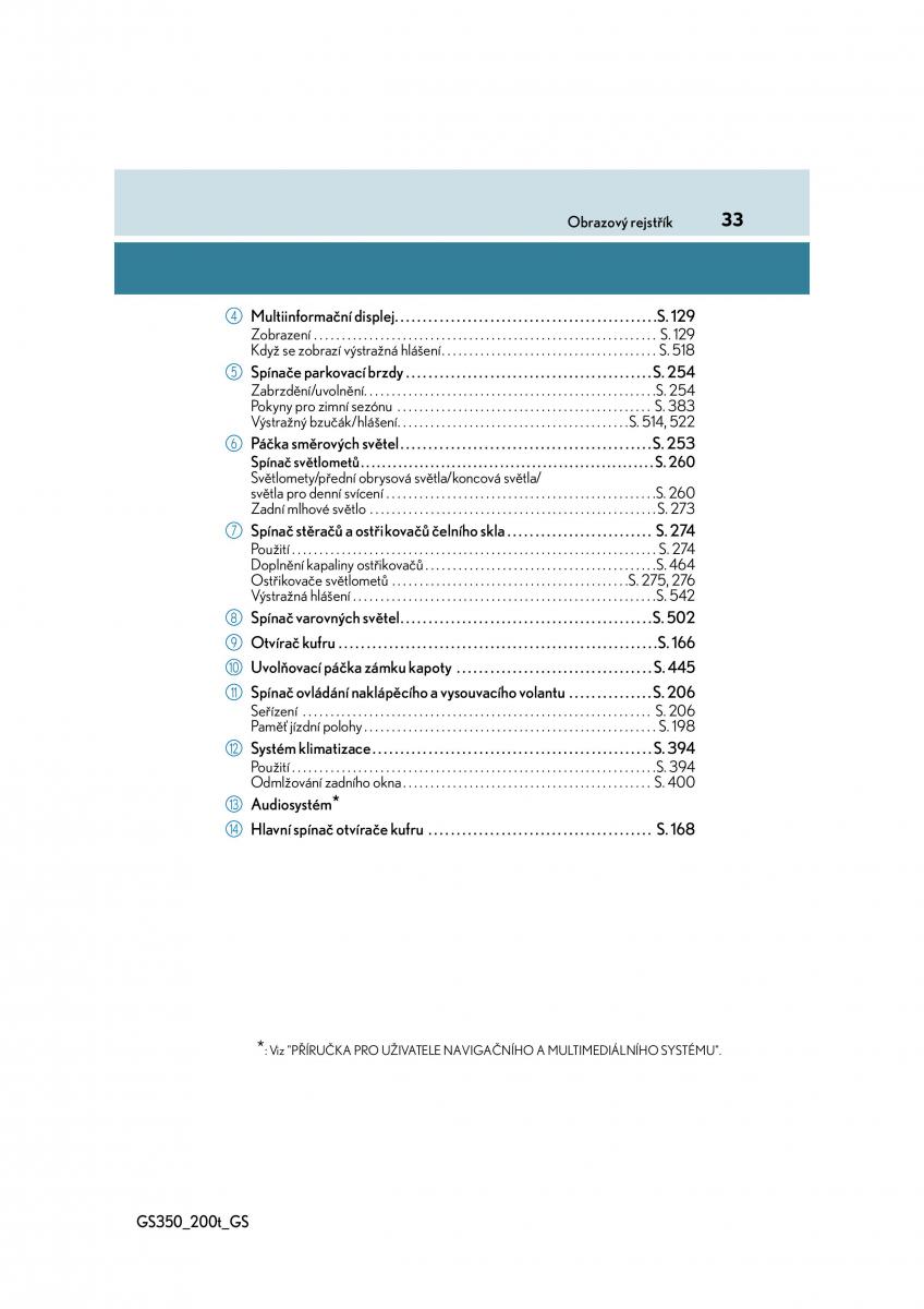 Lexus GS F IV 4 navod k obsludze / page 33