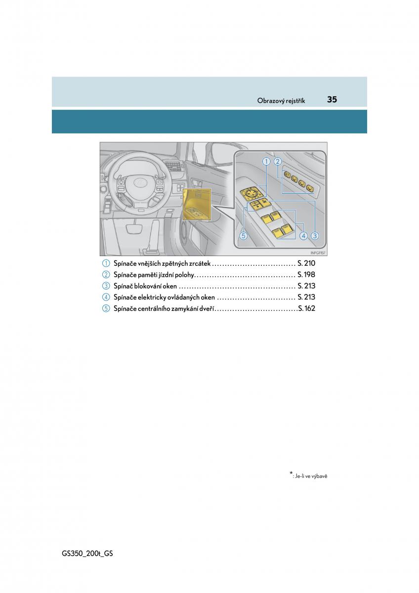 Lexus GS F IV 4 navod k obsludze / page 35