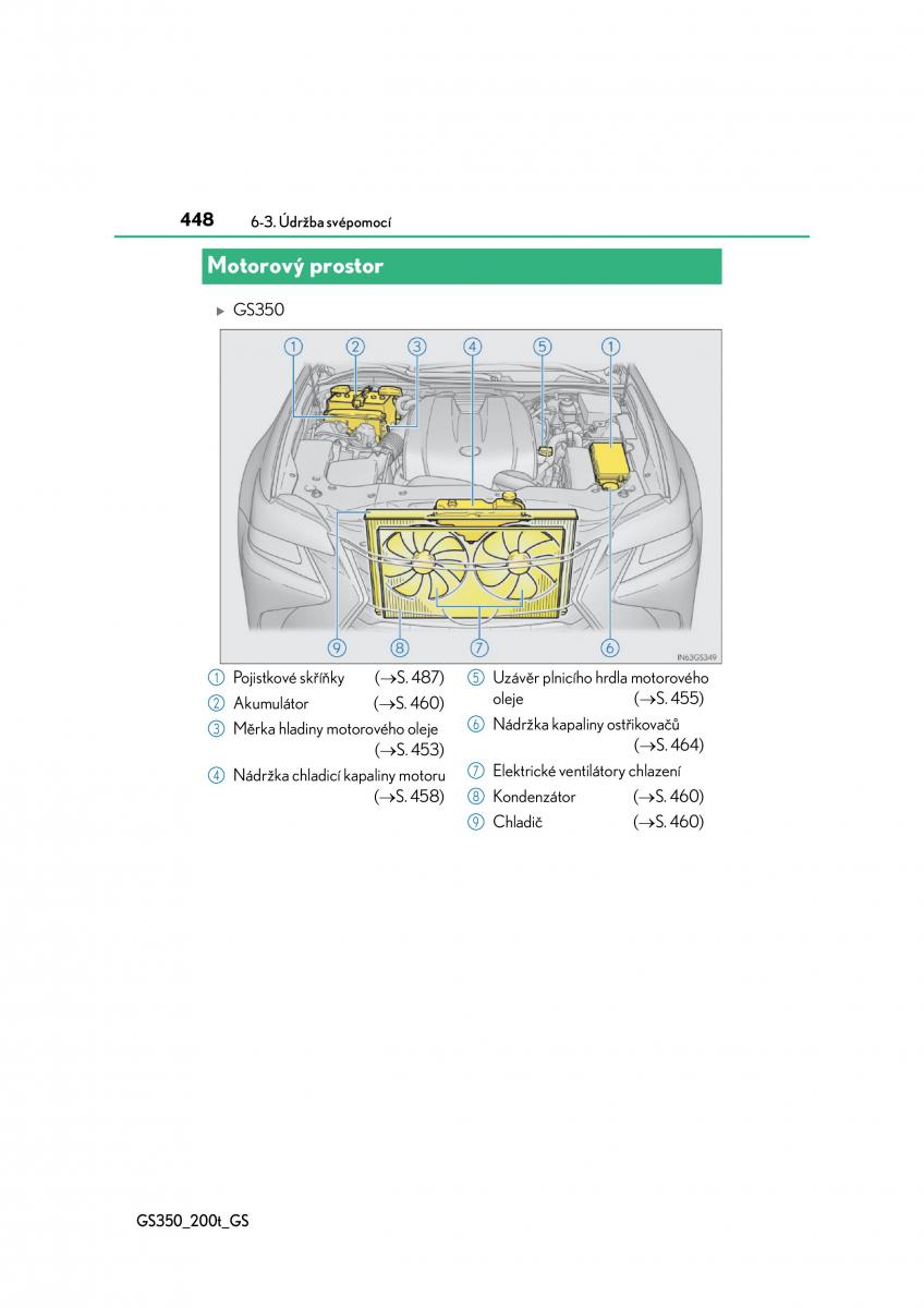 Lexus GS F IV 4 navod k obsludze / page 448