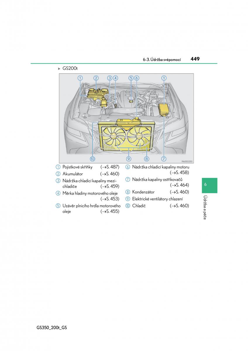 Lexus GS F IV 4 navod k obsludze / page 449