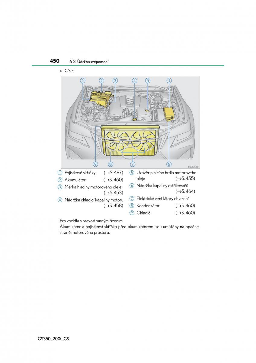 Lexus GS F IV 4 navod k obsludze / page 450