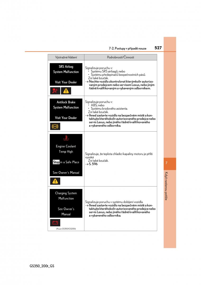 Lexus GS F IV 4 navod k obsludze / page 527