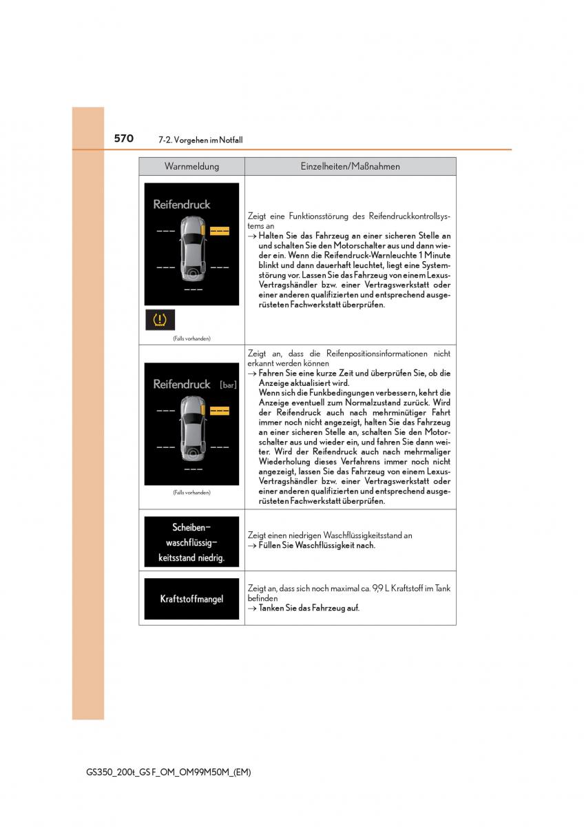 Lexus GS F IV 4 Handbuch / page 570