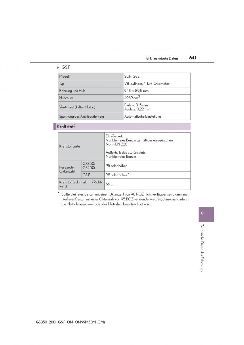 Lexus GS F IV 4 Handbuch / page 641
