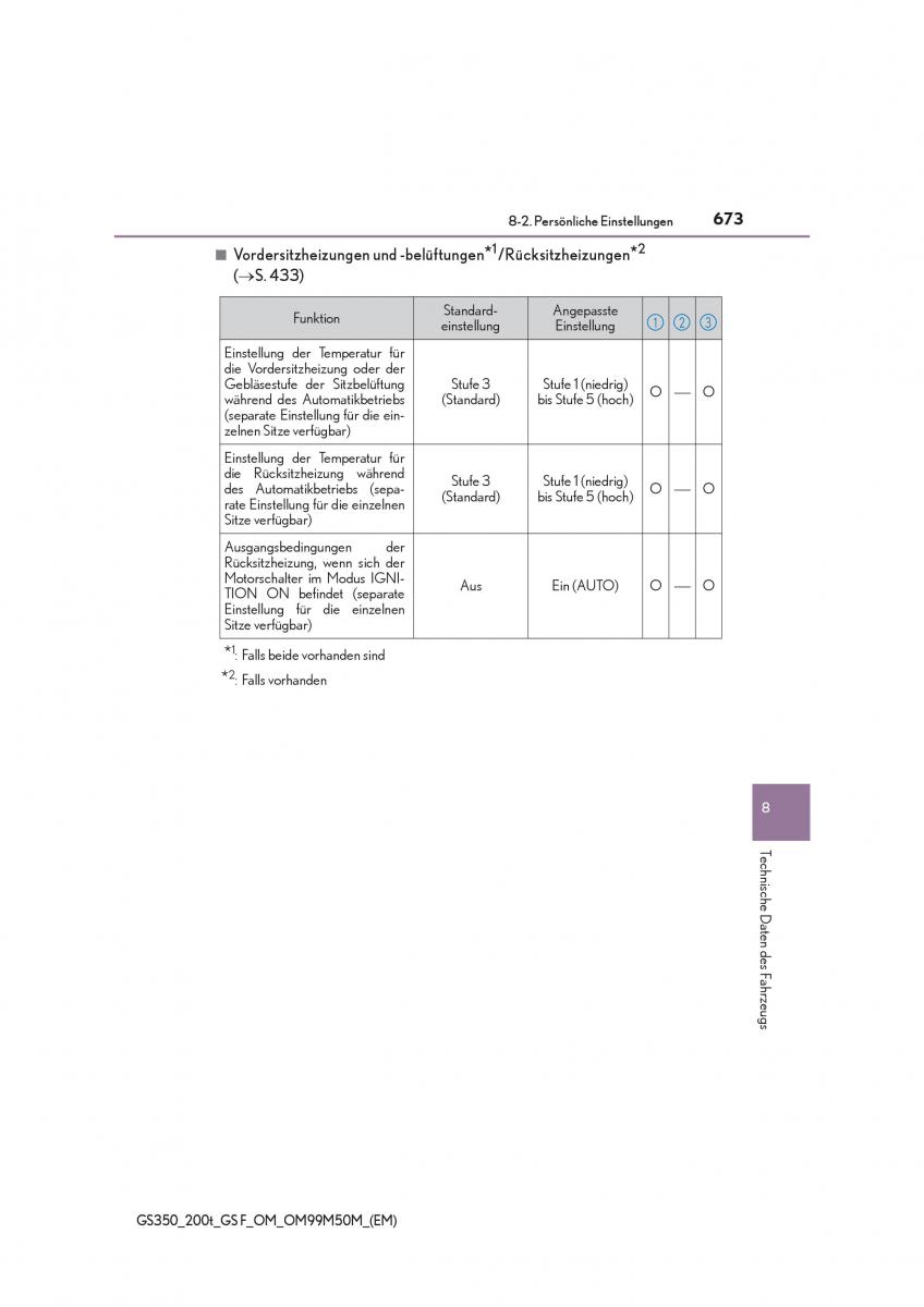Lexus GS F IV 4 Handbuch / page 673