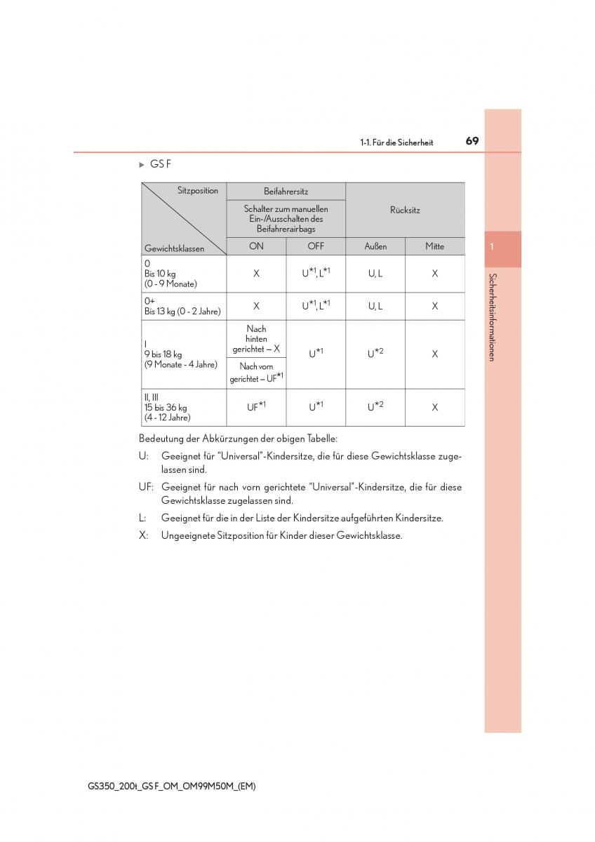 Lexus GS F IV 4 Handbuch / page 69