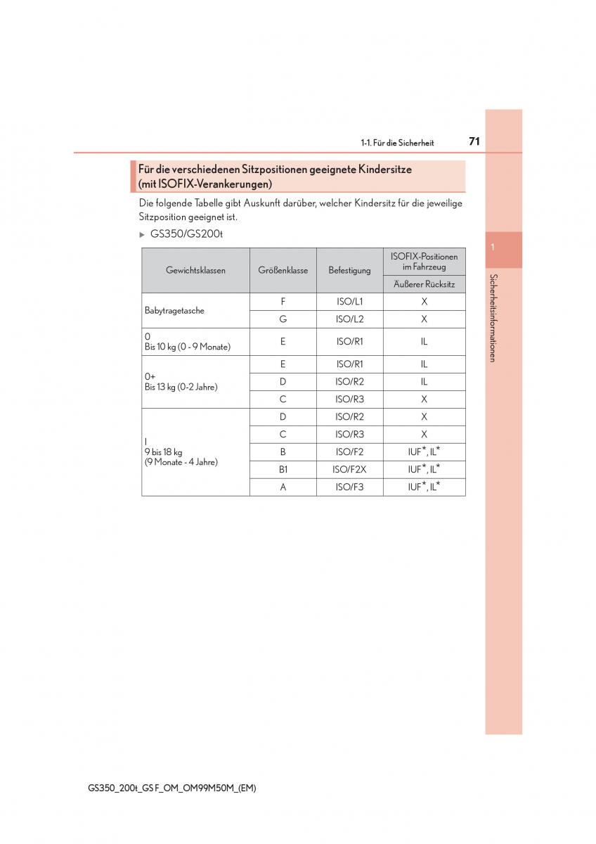 Lexus GS F IV 4 Handbuch / page 71