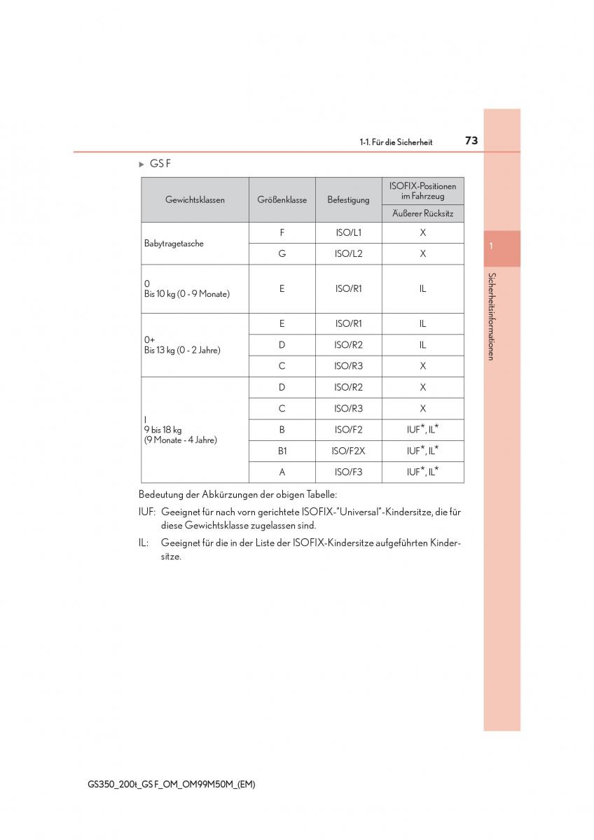 Lexus GS F IV 4 Handbuch / page 73