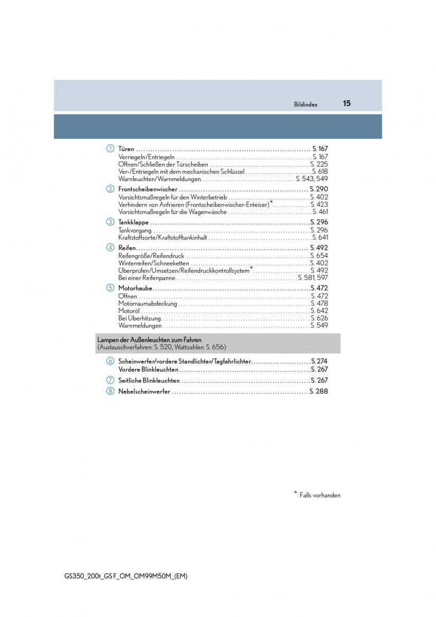 Lexus GS F IV 4 Handbuch / page 15