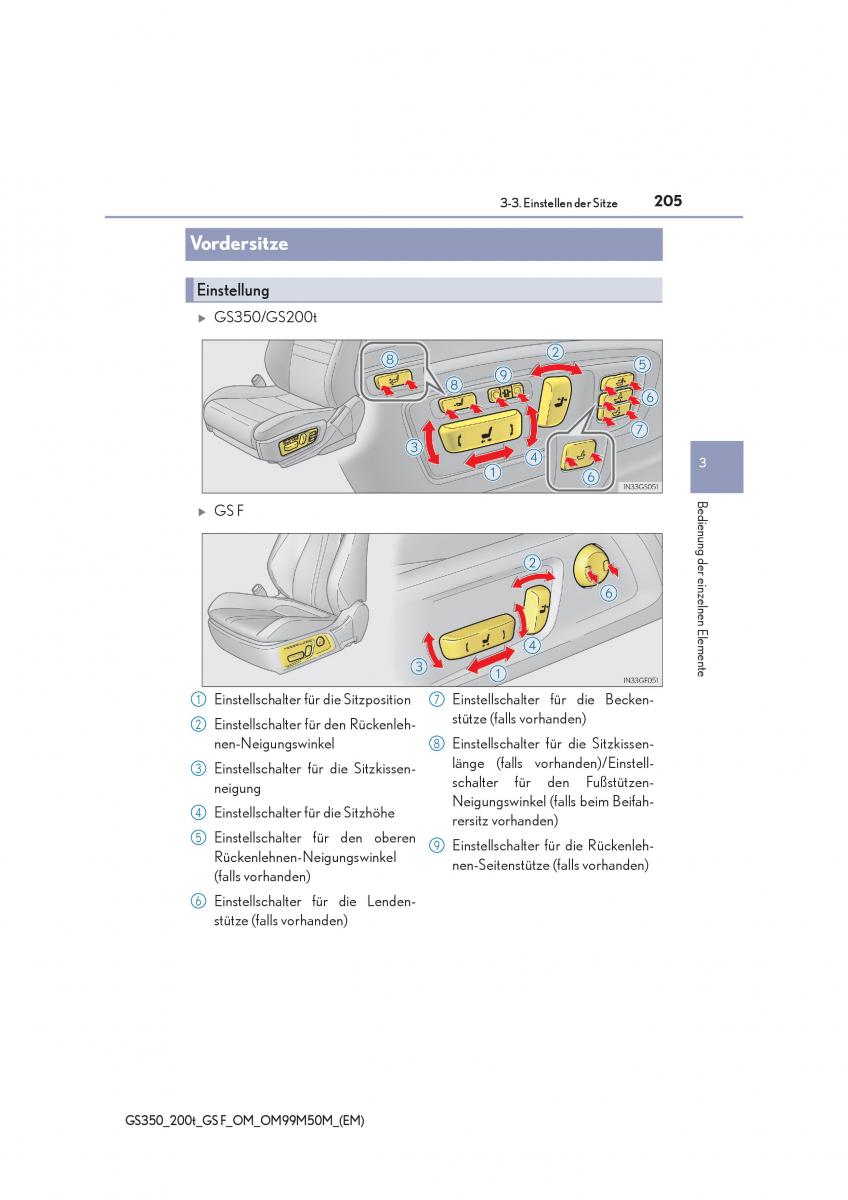 Lexus GS F IV 4 Handbuch / page 205