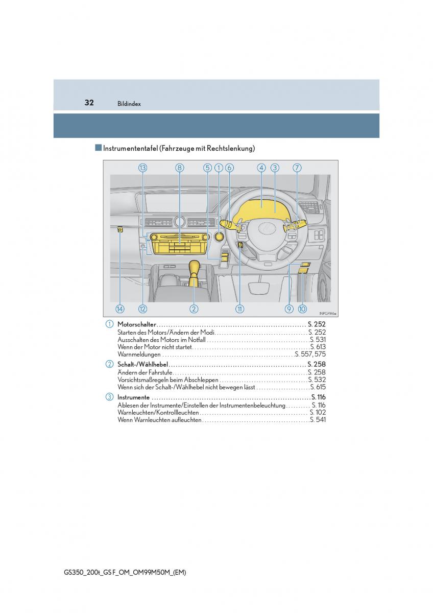 Lexus GS F IV 4 Handbuch / page 32
