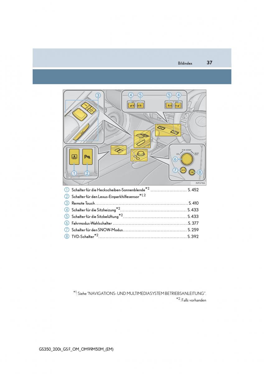 Lexus GS F IV 4 Handbuch / page 37