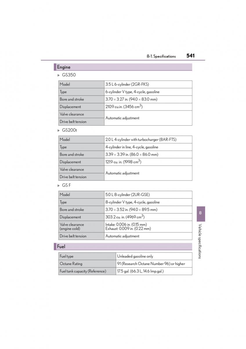 Lexus GS F IV 4 owners manual / page 543