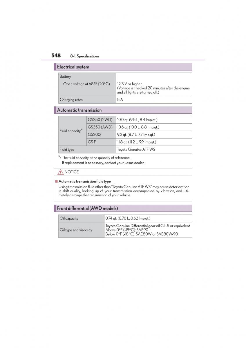 Lexus GS F IV 4 owners manual / page 550