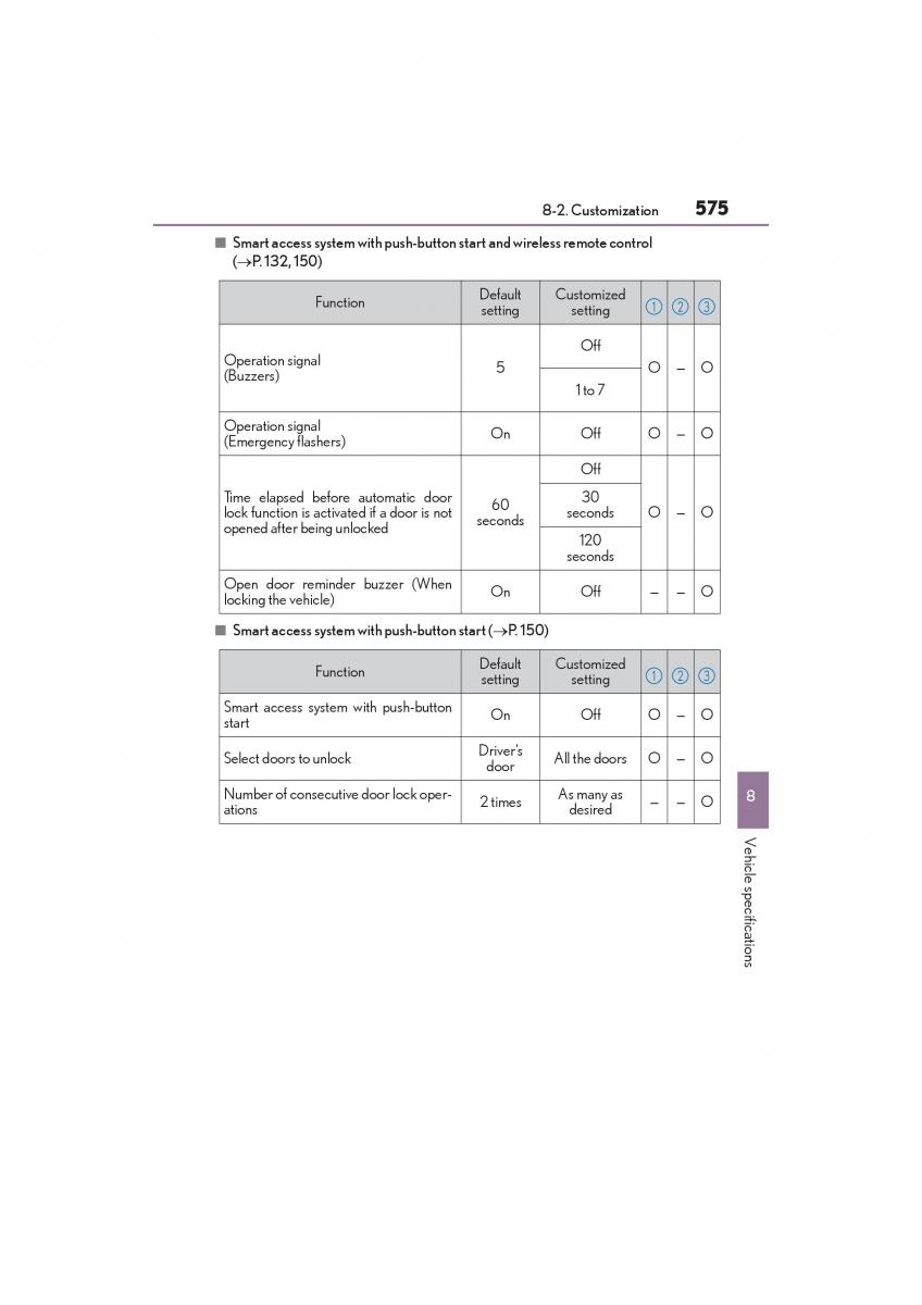 Lexus GS F IV 4 owners manual / page 577