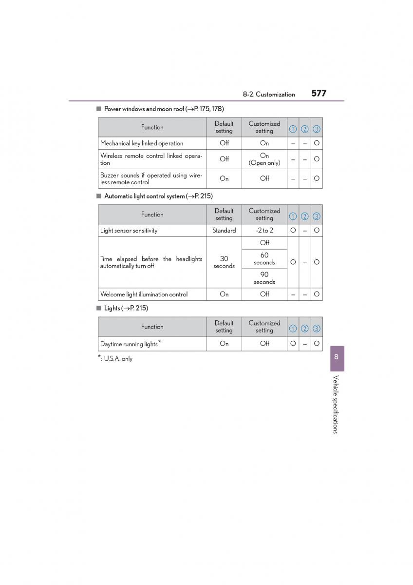 Lexus GS F IV 4 owners manual / page 579