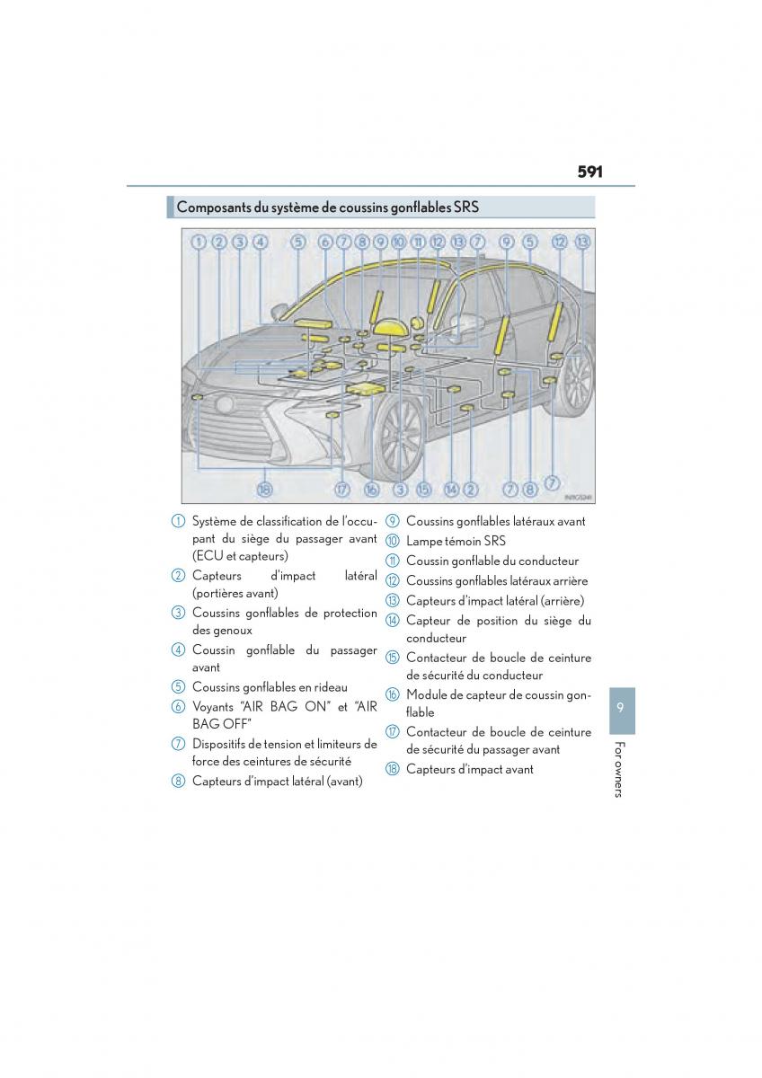 Lexus GS F IV 4 owners manual / page 593