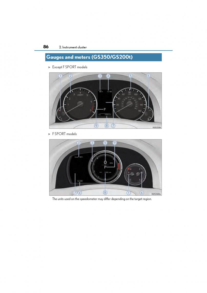 Lexus GS F IV 4 owners manual / page 88