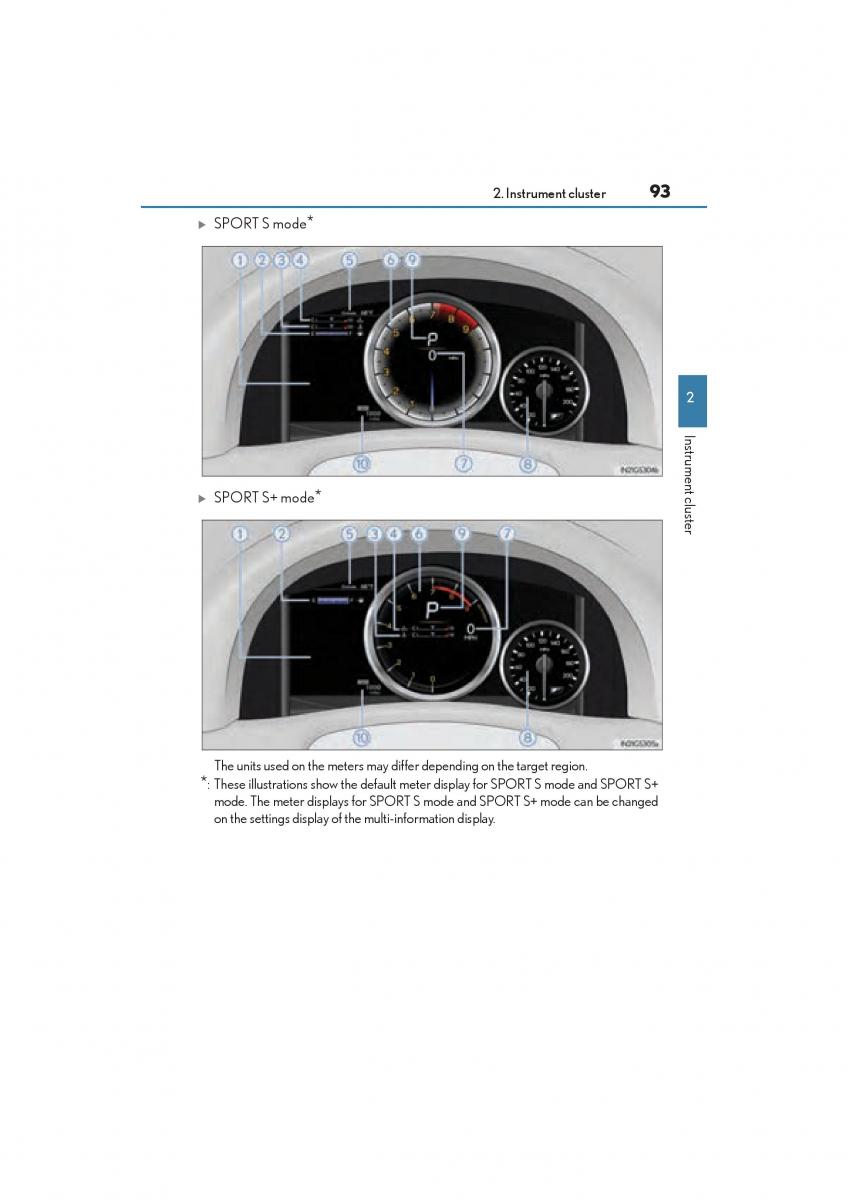 Lexus GS F IV 4 owners manual / page 95