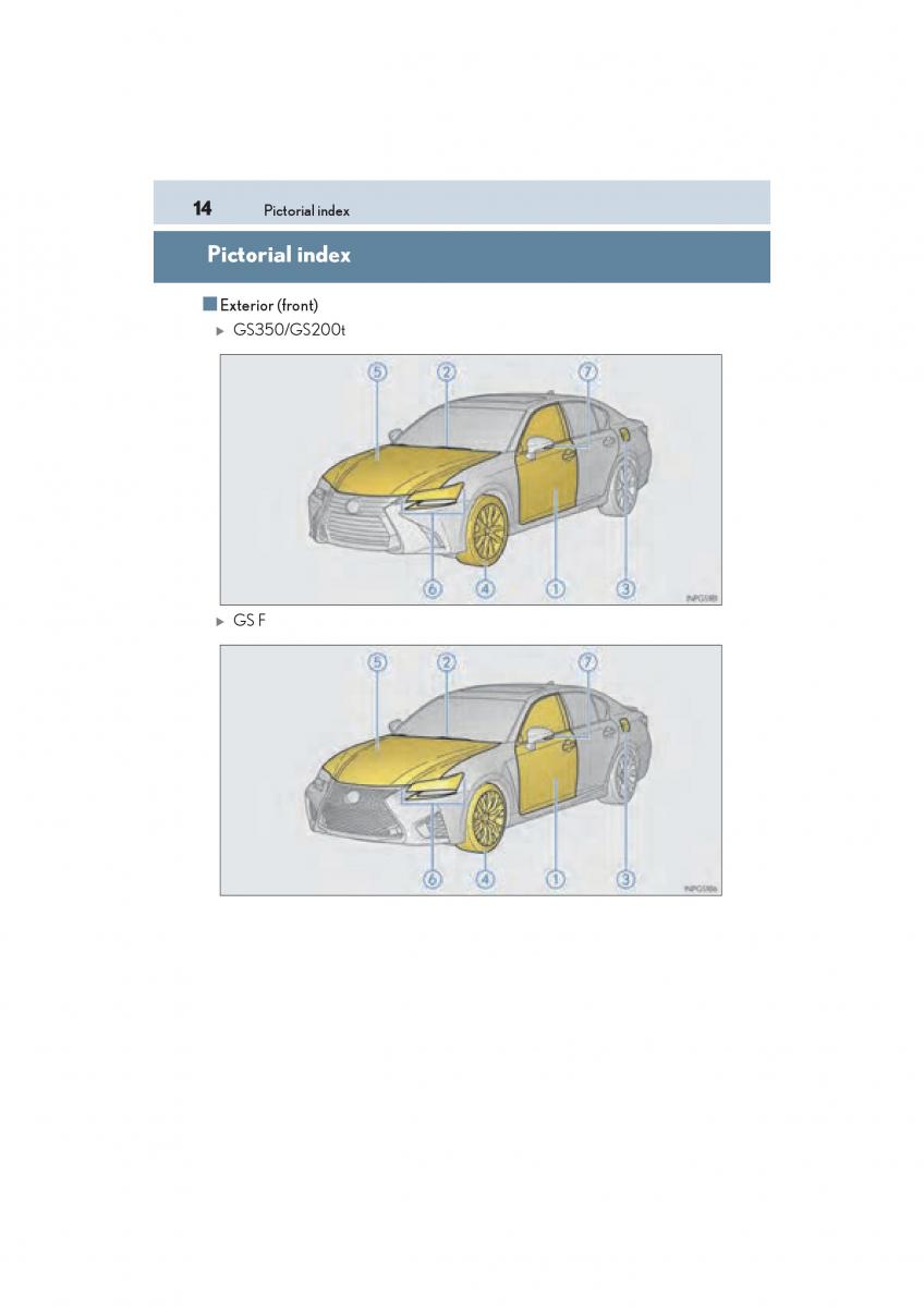 Lexus GS F IV 4 owners manual / page 16