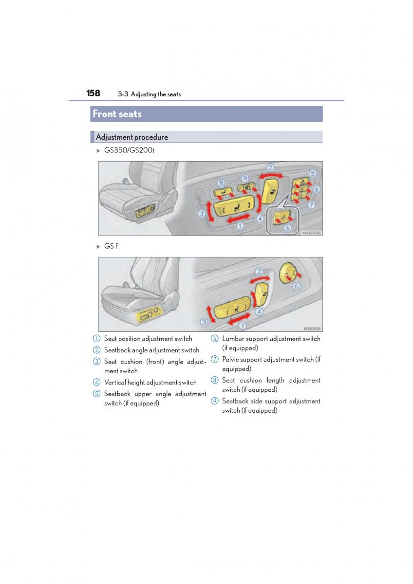 Lexus GS F IV 4 owners manual / page 160