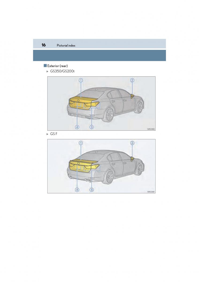 Lexus GS F IV 4 owners manual / page 18