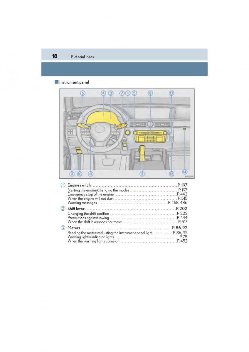 Lexus GS F IV 4 owners manual / page 20