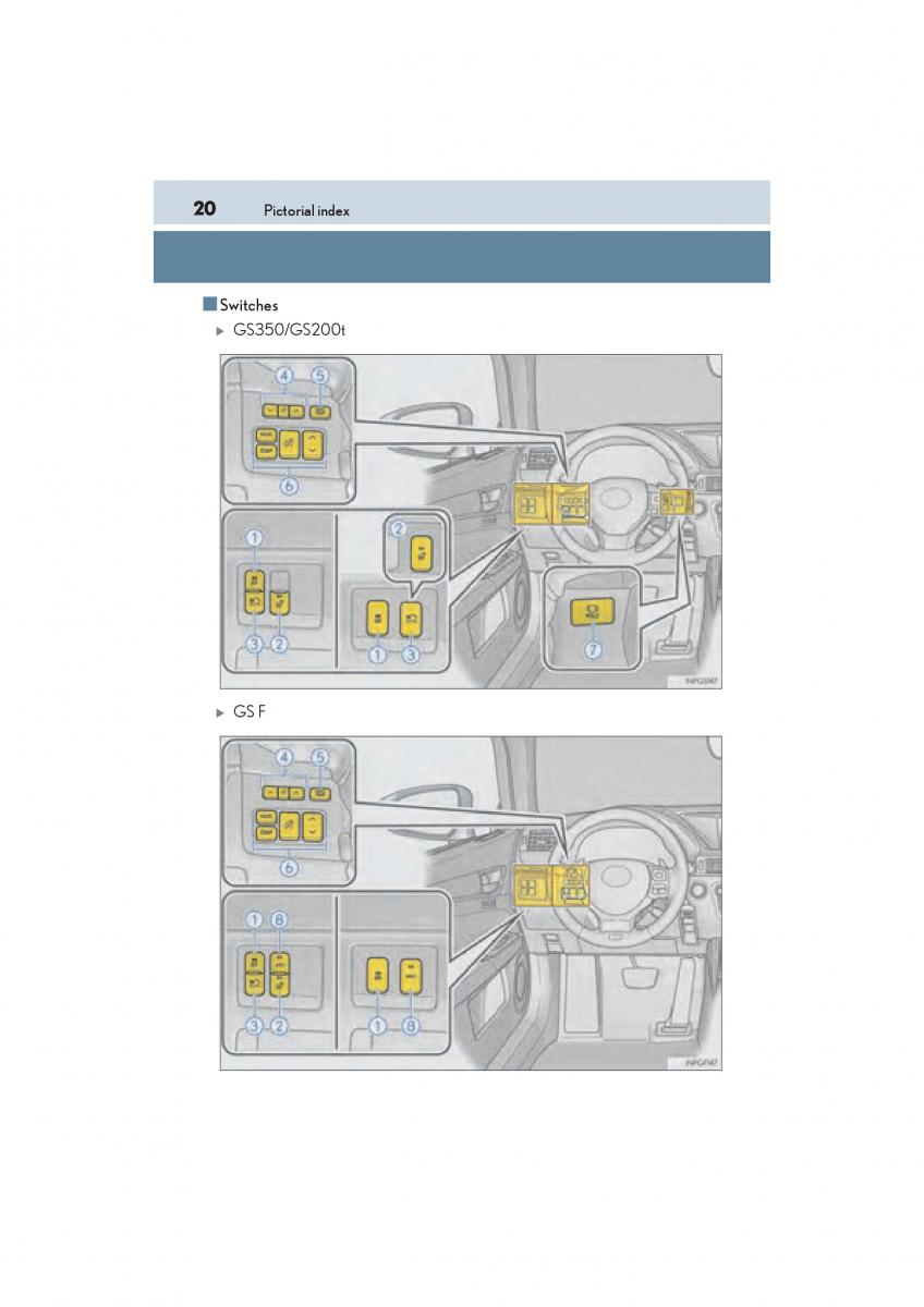 Lexus GS F IV 4 owners manual / page 22