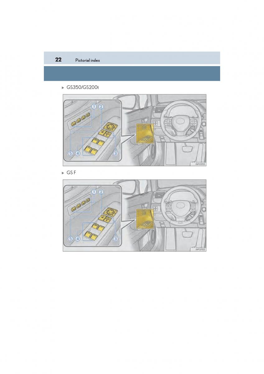 Lexus GS F IV 4 owners manual / page 24