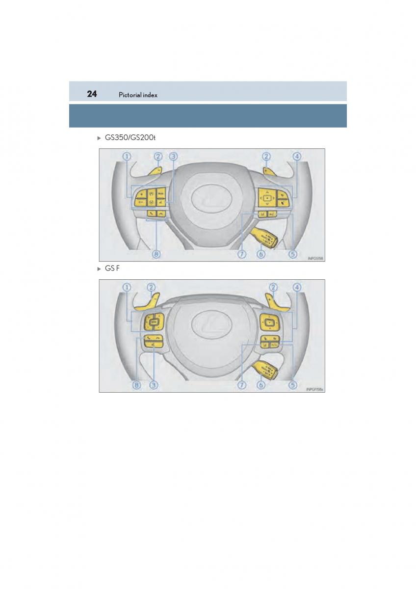 Lexus GS F IV 4 owners manual / page 26