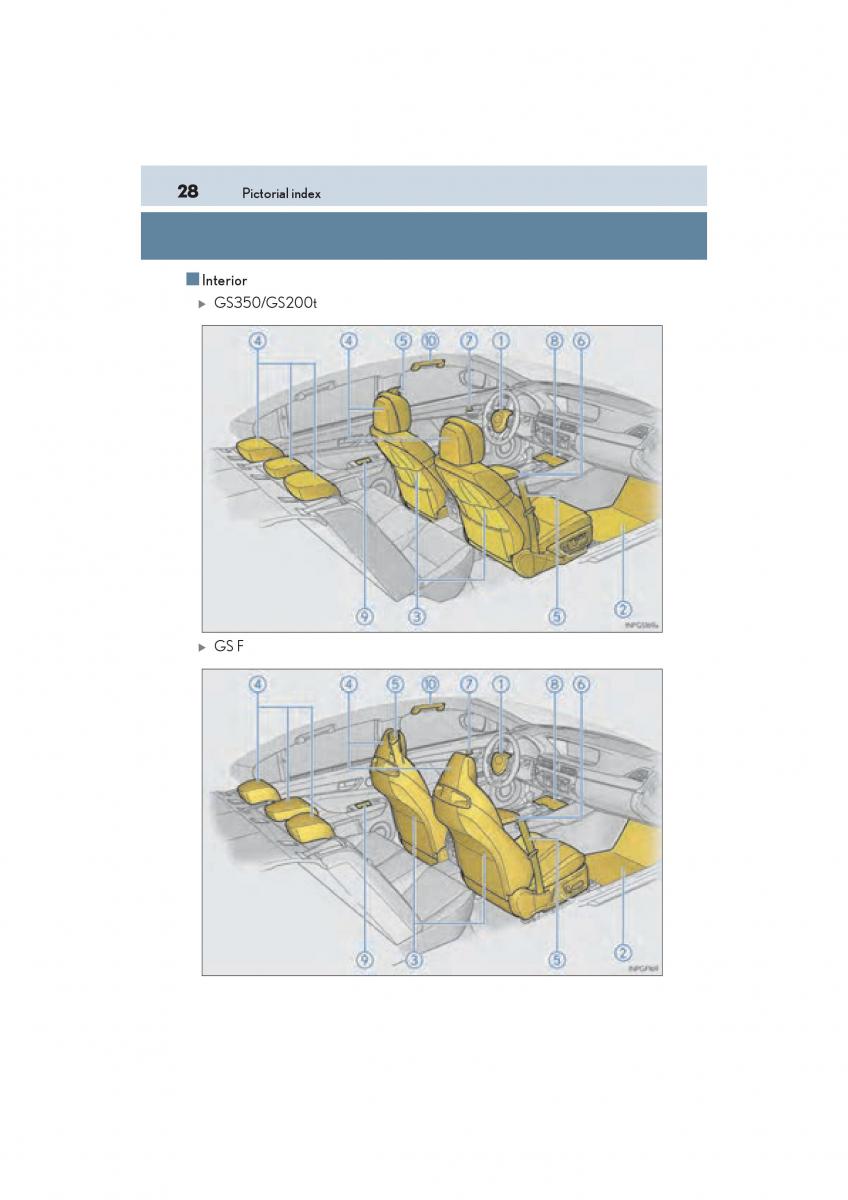 Lexus GS F IV 4 owners manual / page 30