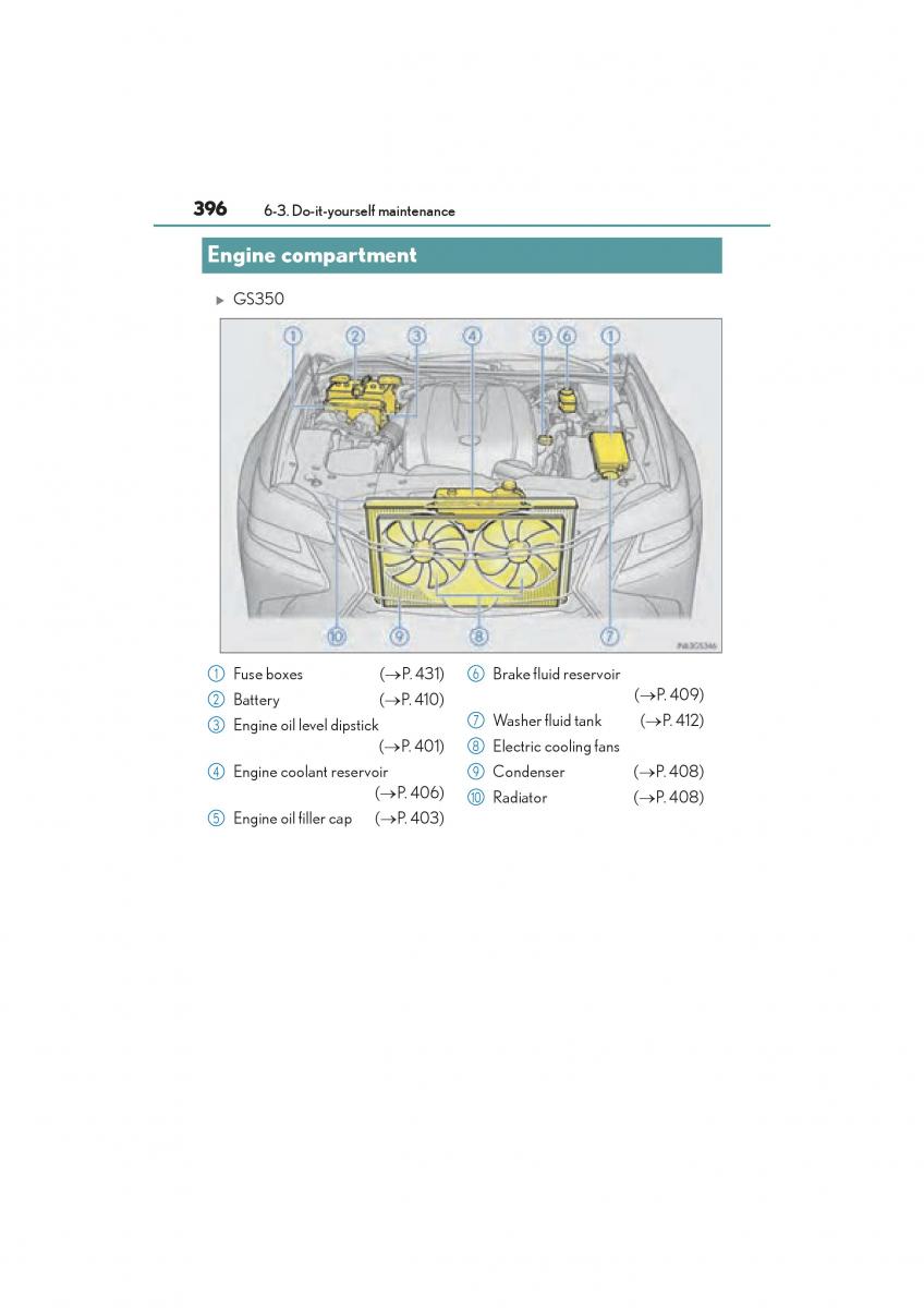 Lexus GS F IV 4 owners manual / page 398