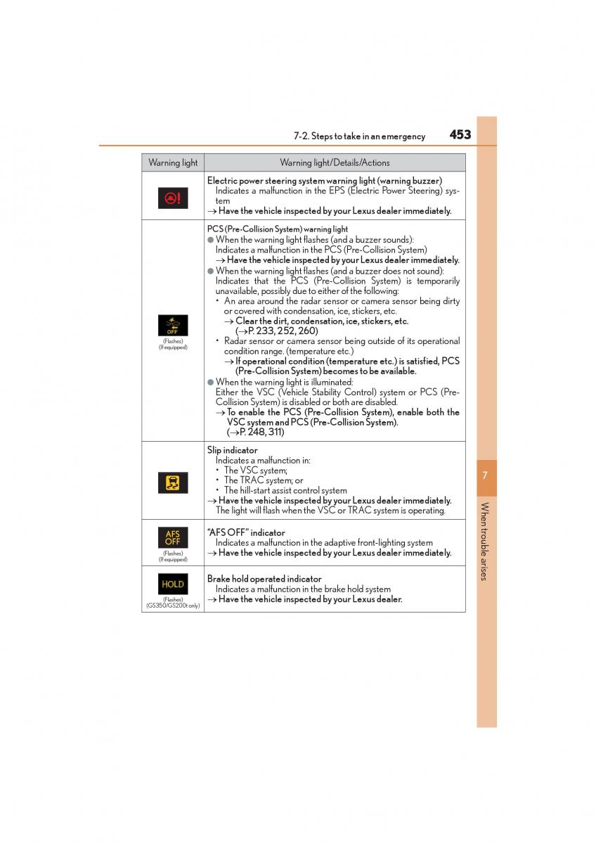 Lexus GS F IV 4 owners manual / page 455