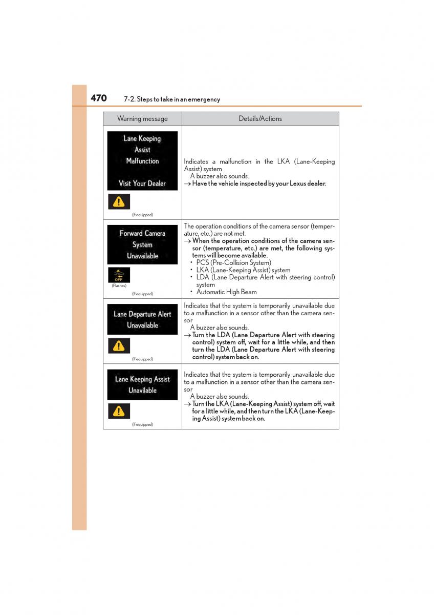 Lexus GS F IV 4 owners manual / page 472