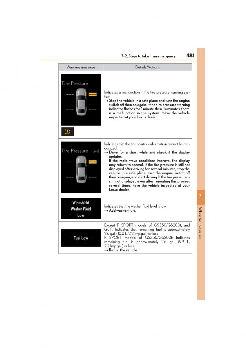 Lexus GS F IV 4 owners manual / page 483